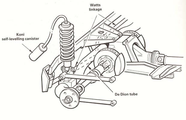  Aston Martin history production engine mechanic Aston Martin V8 