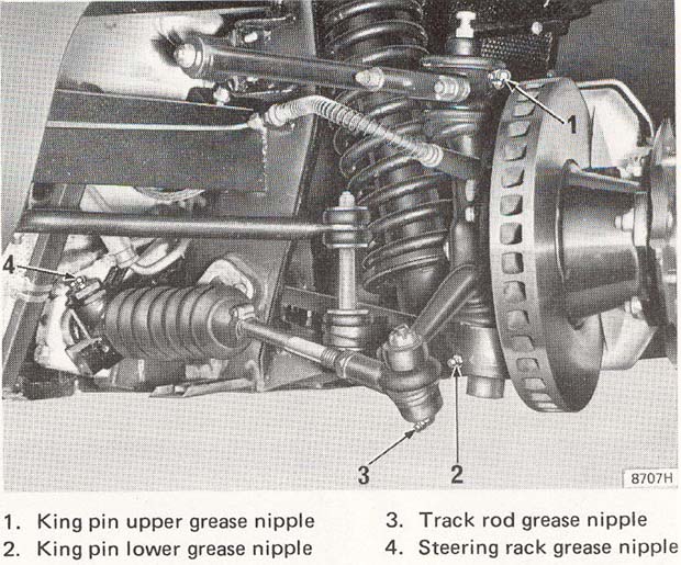  Aston Martin history production engine mechanic Aston Martin V8 